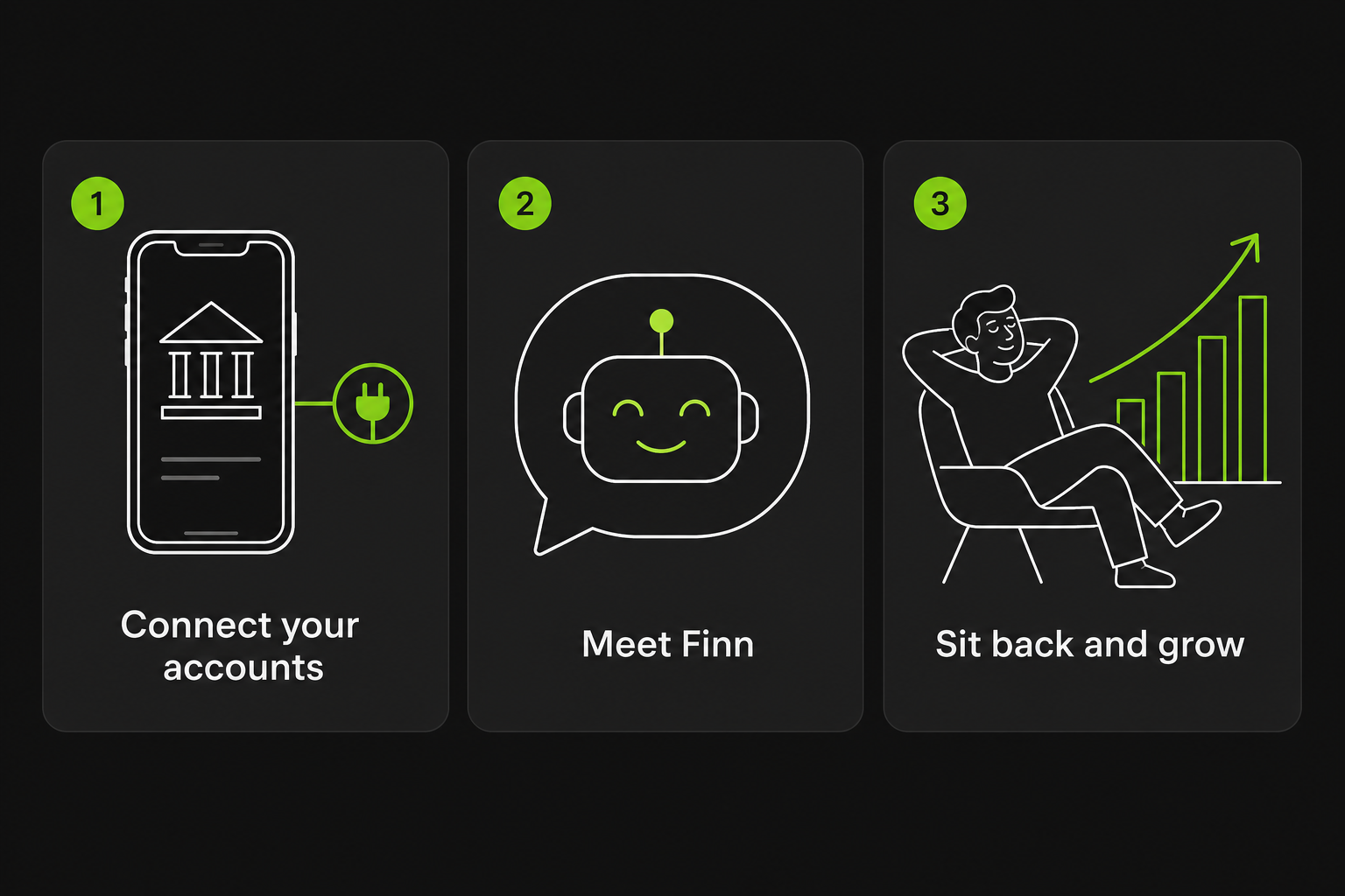 How WellthPlan works in three steps